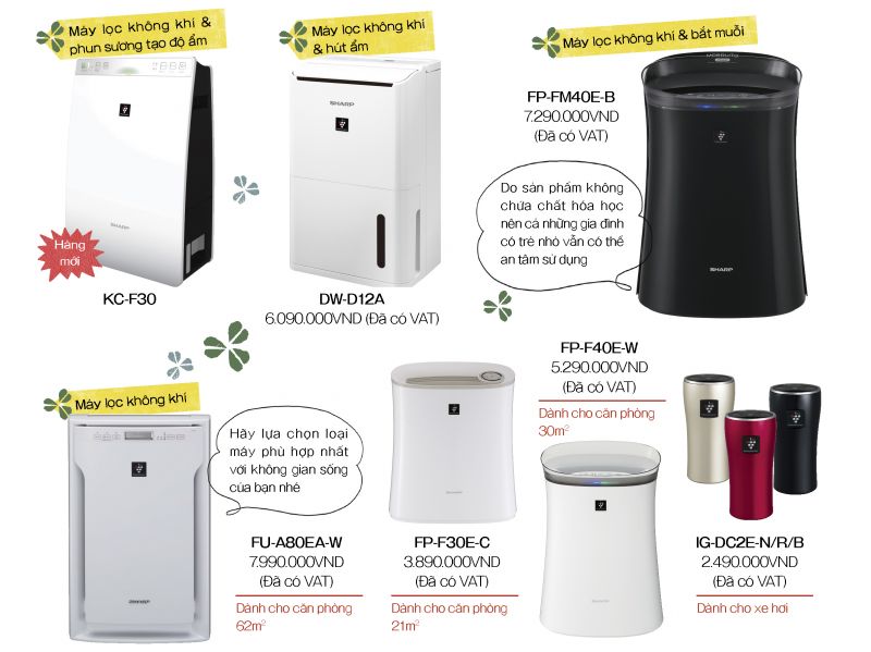 máy lọc không khí Sharp